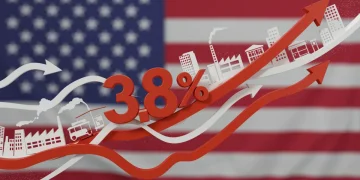 Inflationary pressures impact US businesses 2025